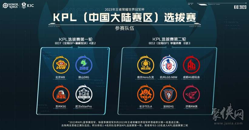 策应型内线 策应型内线