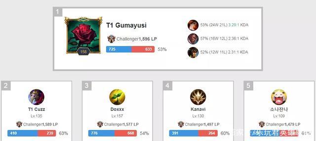 态也是她成 态也是她成