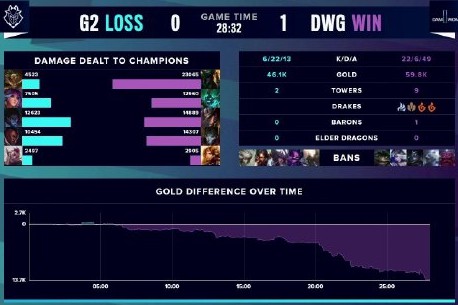 的纪律规定 的纪律规定